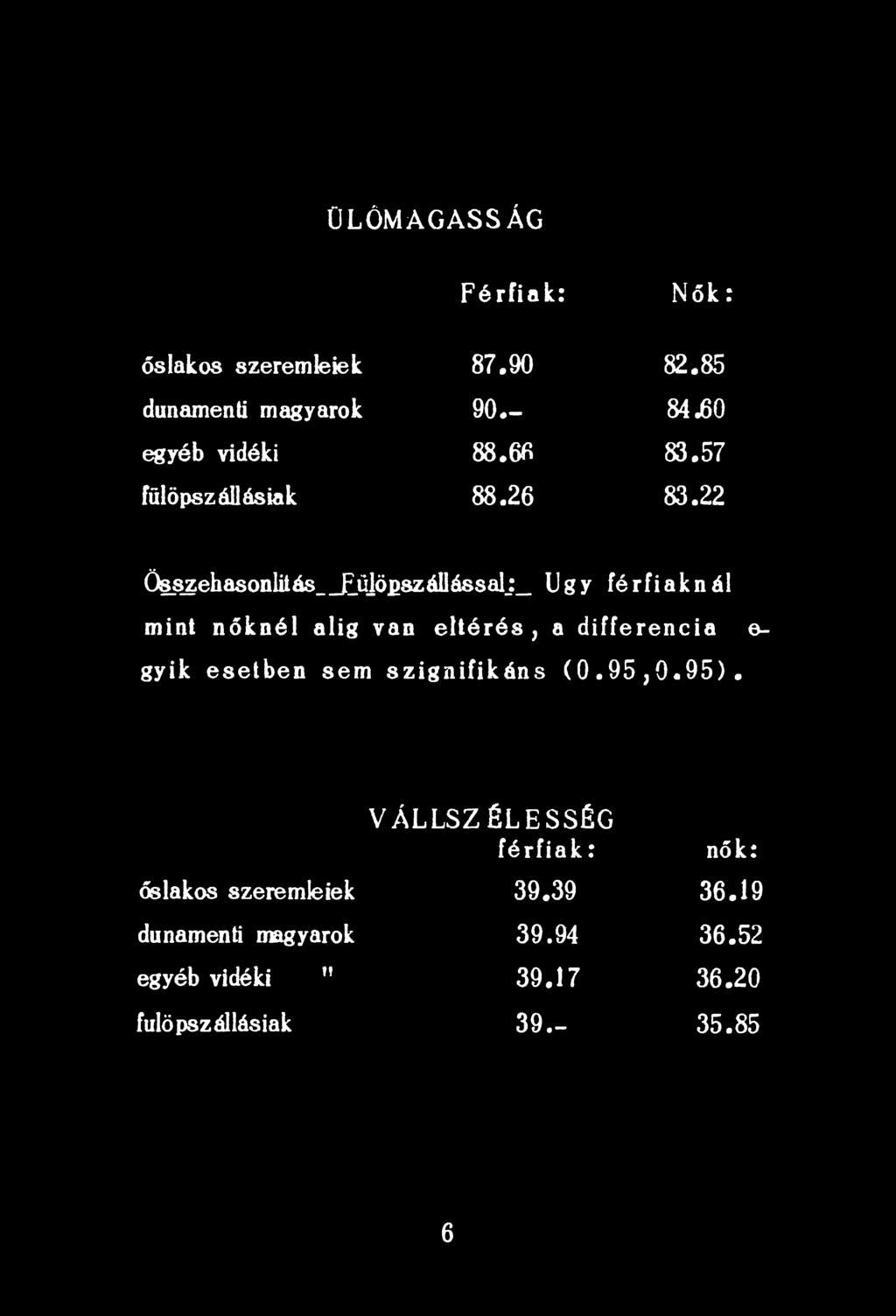 van eltérés, a differencia e- gyik esetben sem szignifikáns (0.95,0.
