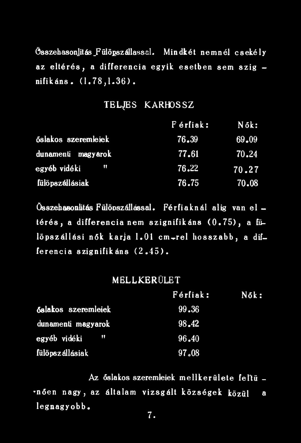 01 cm^rel hosszabb, a differencia szignifikáns (2.4 5 ). MELLKERÜLET Férfiak: őslakos szeremleiek 99.