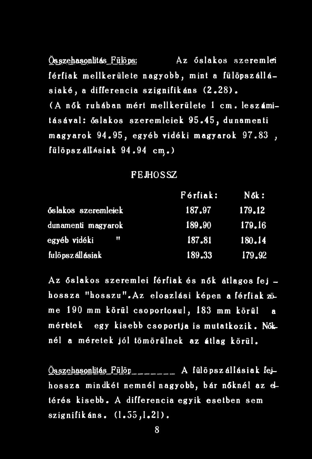 az eloszlási képen a férfiak zöme 190 mm körül csoportosul, 183 mm körül a mérétek egy kisebb csoportja is mutatkozik.