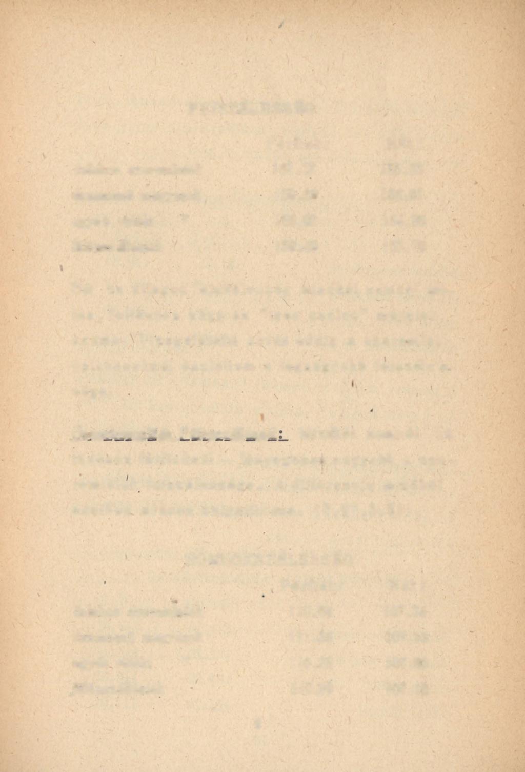 FEJSZÉLESSÉG őslakos szeremleiek dunamenti magyarok egyéb vidéki " fülöpszállásiak Férfiak: Nők: 162.12 155.63 159.