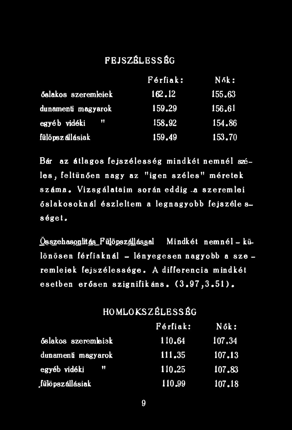 ^ s ^ e h a s ^ ü t ^ F ü lö p s z ^ á s ^ a lm i n d k é t nemnél - különösen férfiaknál - lényegesen nagyobb a sze -