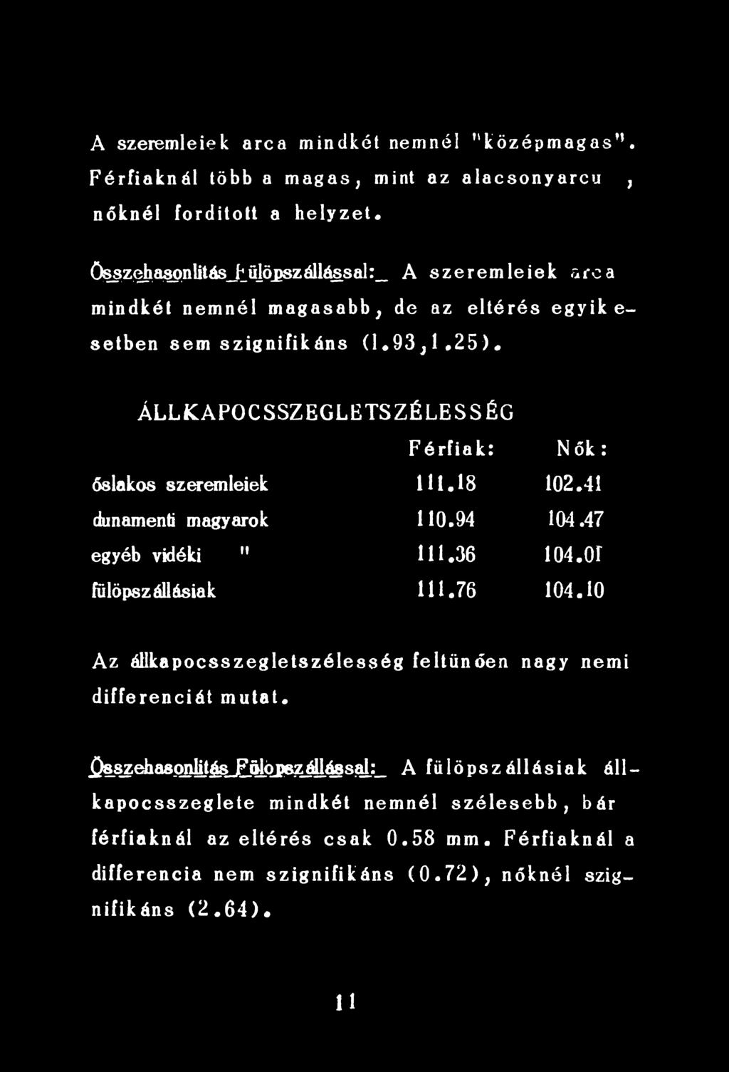 41 dunamenti magyarok 110.94 104.47 egyéb vidéki " 111.36 104.0r fülöpszállásiak 111.76 104.