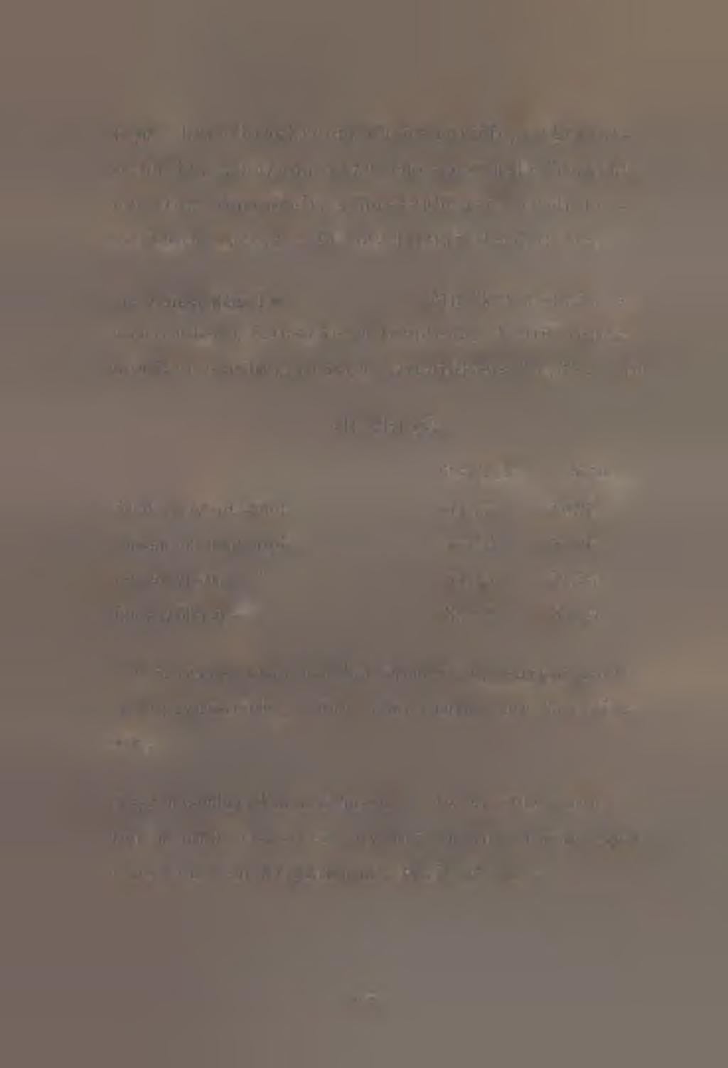 öss^u iso n litás^ ^ Mindkét nemnél a szeremleiek fejjelzője a rövidebb.