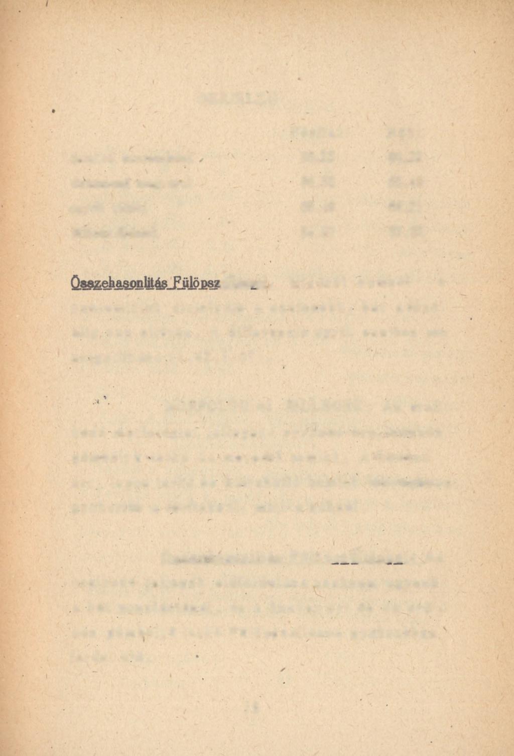 ORR JELZÓ Férfiak: Nők: őslakos szeremleiek 66.23 64.22 dunamenti magyarok 66.58 * 65.49 egyéb vidéki " 65.49 64.