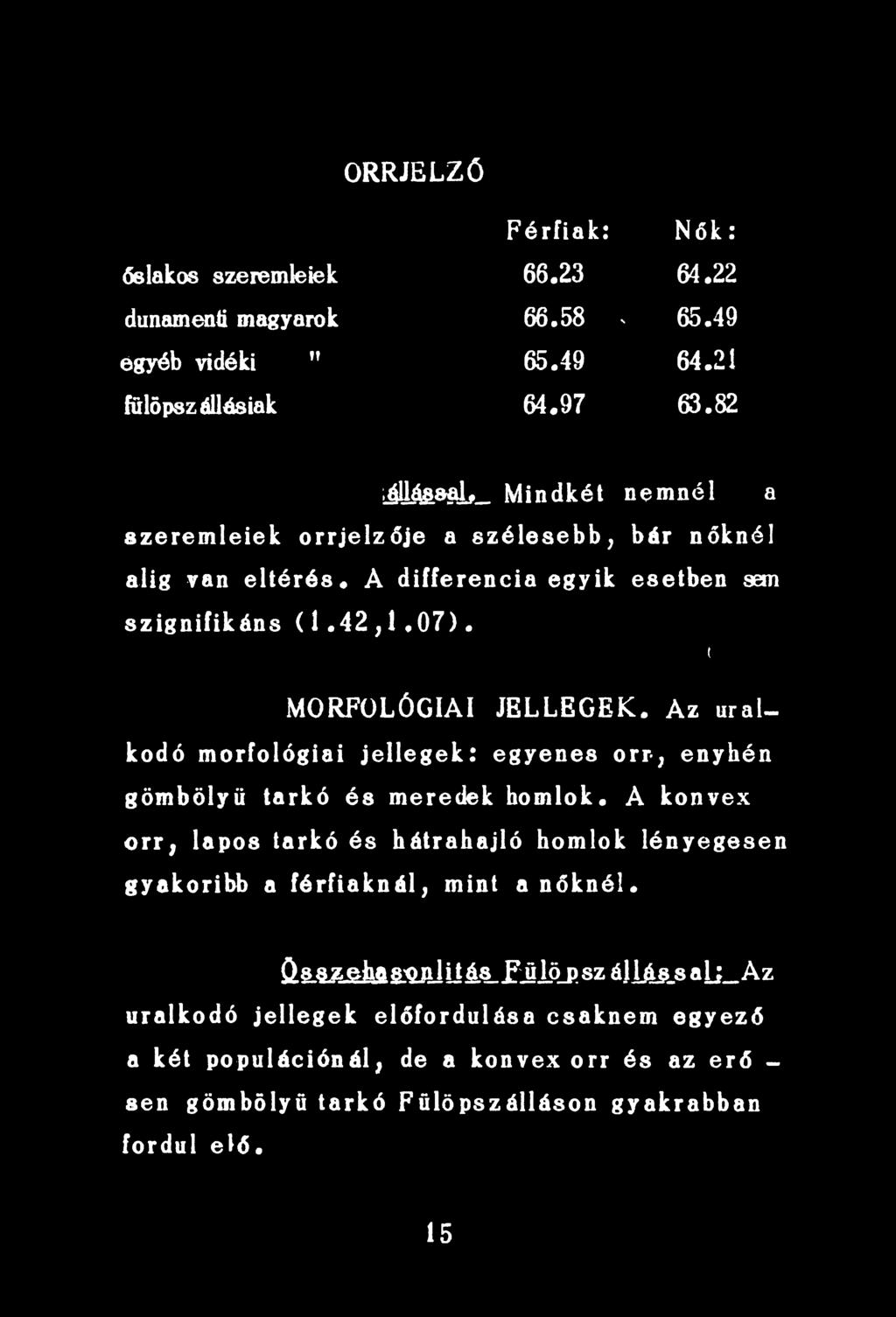Az uralkodó morfológiai jellegek: egyenes orr, enyhén gömbölyű tarkó és meredek homlok.