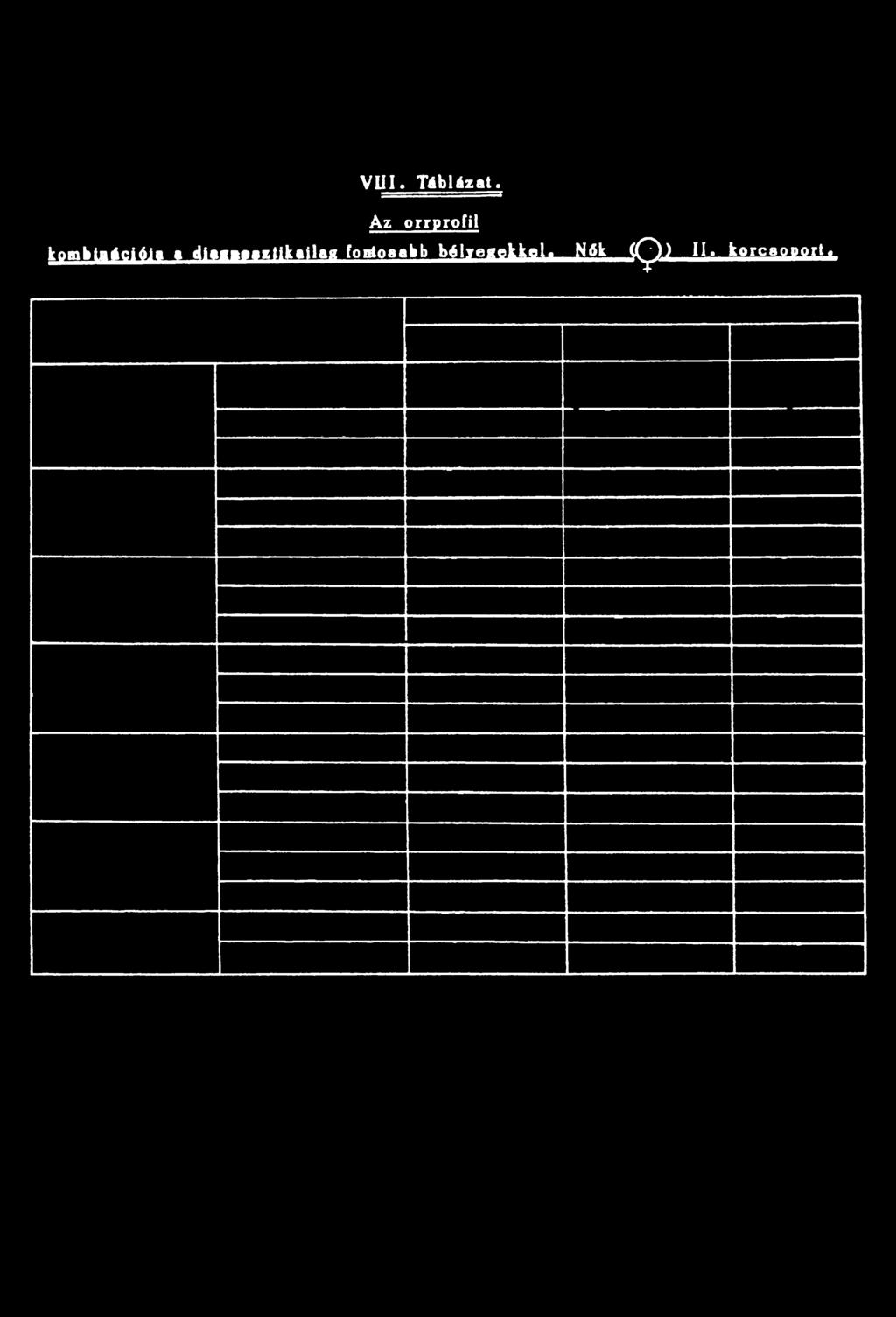 diagaosztikailag fontosabb