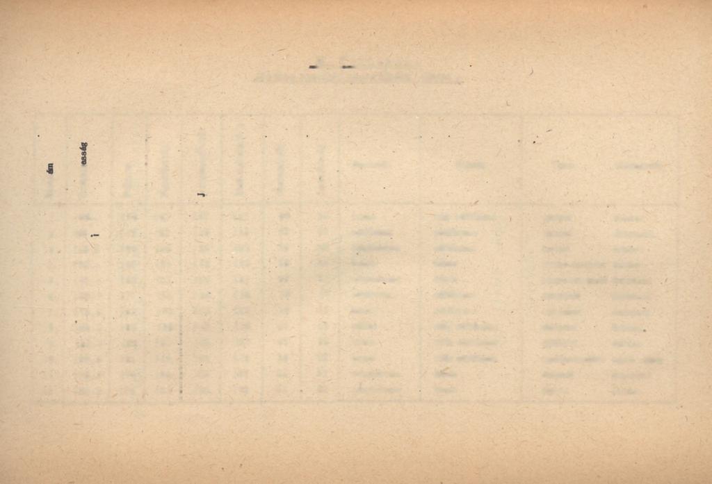 i 10O 1 I N 1Cu Fejszélesség!1I >9 ' i 9 1 i XI. T á b l á z a t. Ábrákon szereplő szere msetek adatai. 9?91o 1 Szemszín Hajszín Típus Megjegyzés 1. 168.