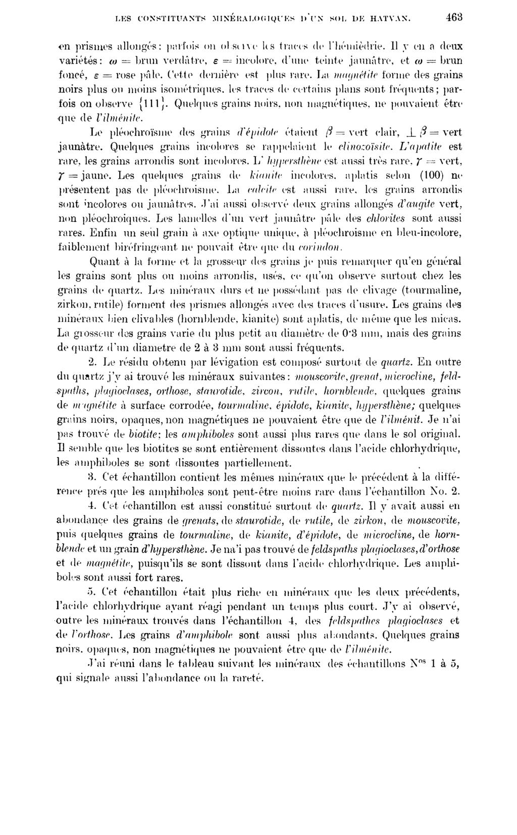 LES CONSTITUANTS MINE KAI.OG ig itks n 'l N SOI, DK HATVAN. 4 6 3 en prismes allongés: parfois on olsuve Us traces de rhémiédrie.