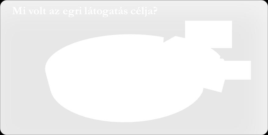 volna.