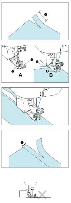 7. Csináljon egy körülbelül 2 cm-es vágást az anyagban. 1. 2 cm 8. Helyezze el az anyagot a B ábra szerint, - Vágás jobb oldala: a vezető tálca tetején - Vágás bal oldala: a leszorító talp alatt 1.