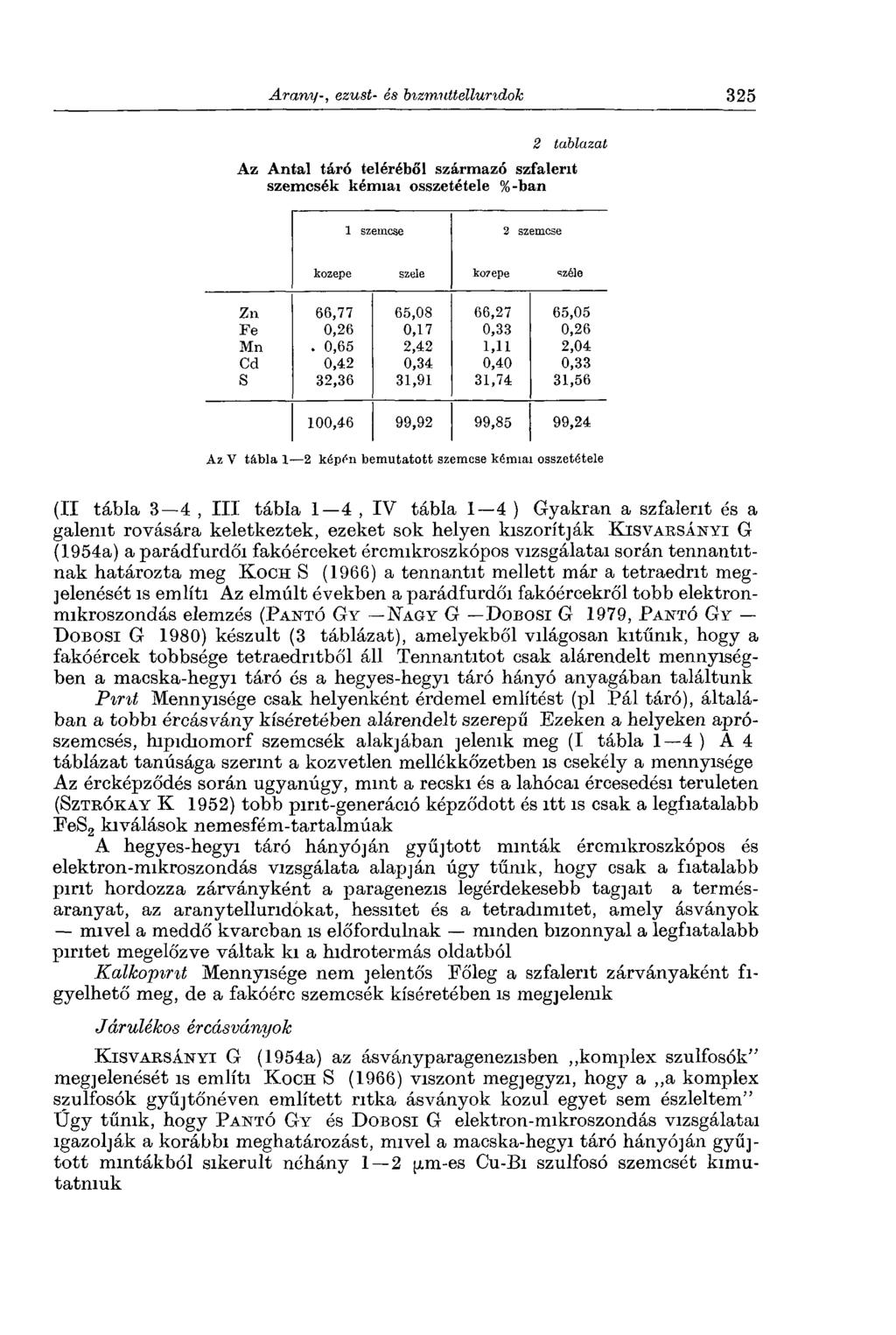2 tablazat Az Antal táró teléréből származó szfalent szemcsék kémiai összetétele %-ban 1 szemcse 2 szemcse közepe szele közepe széle Zn 66,77 65,08 66,27 65,05 Fe 0,26 0,17 0,33 0,26 Mn.