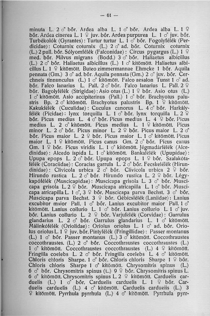 - 61 - minuta L. 2 cf bőr. Ardea álba L. 1 cf bőr. Ardea álba L. 1 9 bőr. Ardea cinerea L. 1 9 juv. bőr. Ardea purpurea L. 1 cf juv. bőr. Turbékolok (Gyrantes): Turtur turtur L. 1 cf bőr. Fogolyfélék (Perdicidae): Coturnix coturnix (L.