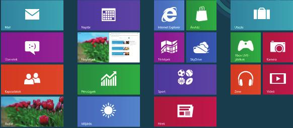 17.6. Windows 8 Kezdőképernyő Szoftver Miután elindul az operációs rendszer, máris az új Windows 8 programban találja magát, nevezetesen a