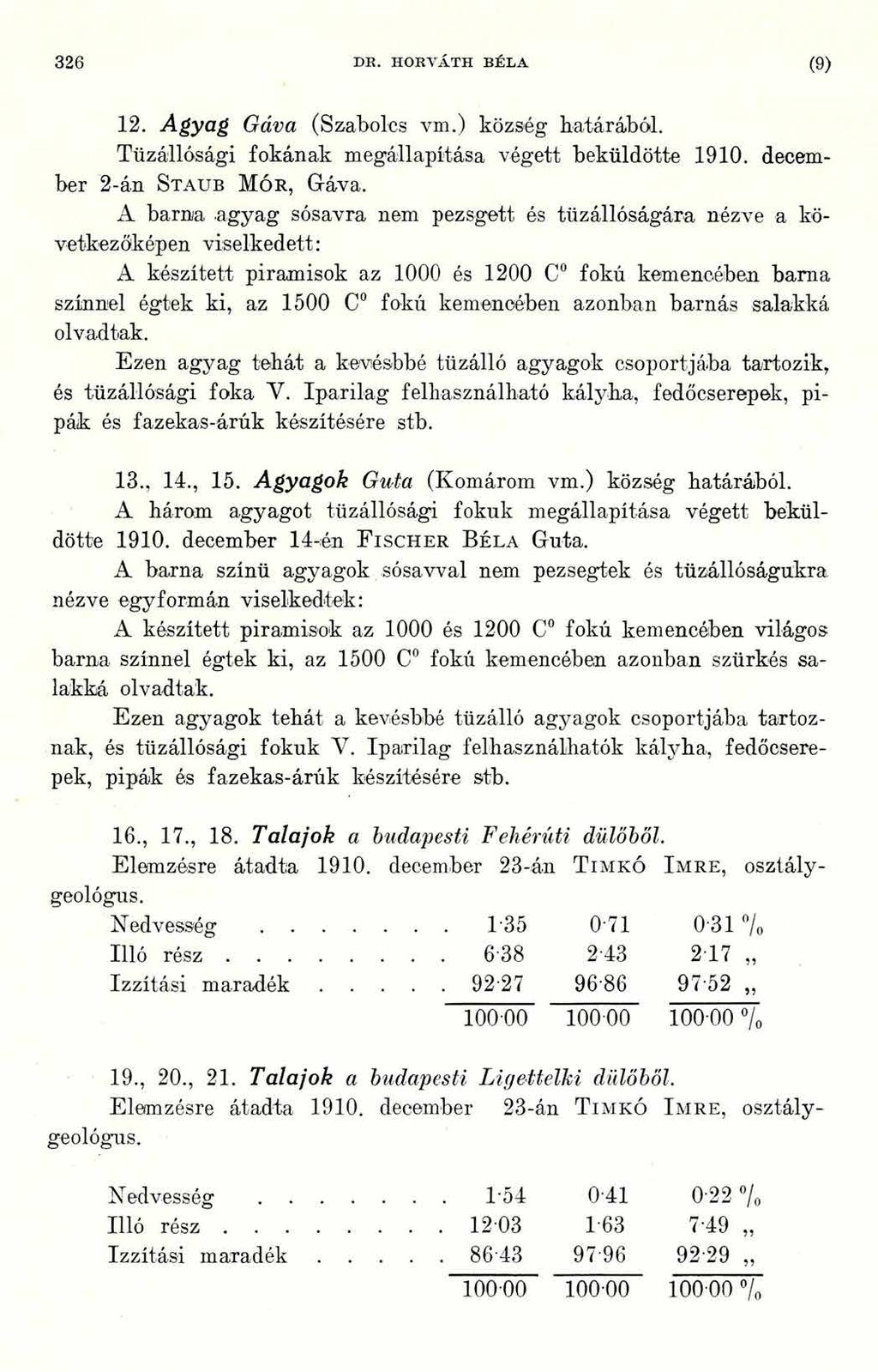 3 2 6 DR. H ORVÁTH B ÉLA (9) 12. Agyag Gáva (Szabolcs vm.) község határából. Tűzállósági fokának megállapítása végett beküldötte 1910. december 2-án S t a u b M ó r, Gáva.