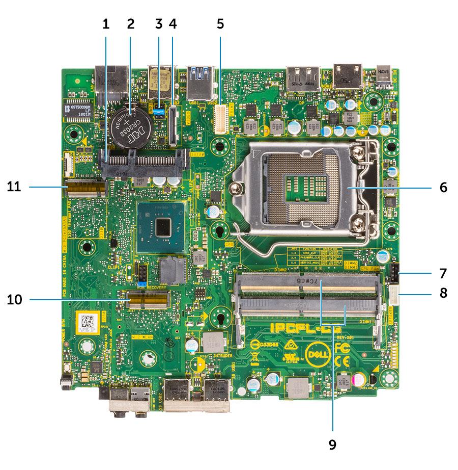 Mikro alaplap elrendezése 1 HDD csatlakozó 2 Gombelem 3 CMOS törlése/jelszó/szervizmód-áthidaló 4 Opcionális videocsatlakozó (HDMI 2.
