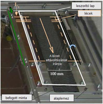 7. ábra Bilbao módosított Flexometer berendezése [10] A mérés kiértékeléséhez nagy hajlítóhosszak esetén a Dahl-modellt alkalmazzák.