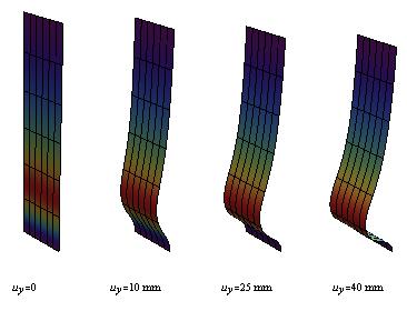 48. A különböző mértékben összenyomott végeselem modellek (uy= az összenyomás mértéke) 4.4.5.