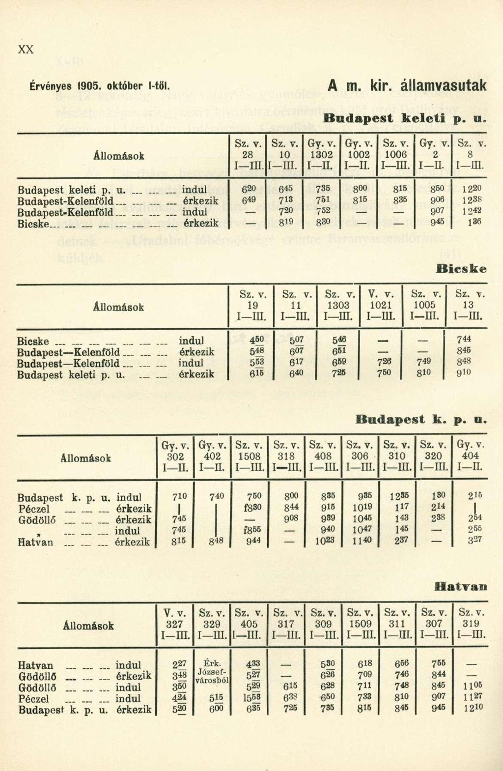 Érvényes 1905. október l-töl. A ül. kir. államvasuta k Budapest keleti p. a. Gy. v. Gy.v. Gy. v. Állomások 28 10 1302 1002 1006 2 8 I III. I III. I II. I II. I III. I u.