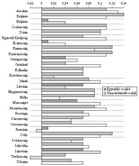 03_Addiktologia.qxd 6/10/2007 8:03 PM Page 398 III.