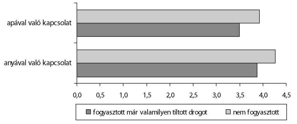 03_Addiktologia.qxd 6/10/2007 8:03 PM Page 399 5.