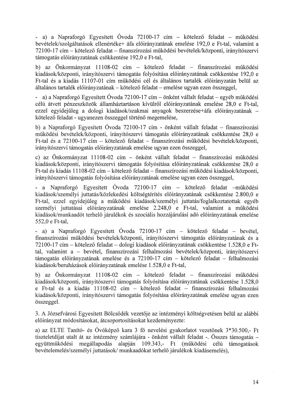- a) a Napraforgó Egyesített Óvoda 72100-17 cím kötelező feladat működési bevételek/szolgáltatások ellenértéke+ áfa ának emelése 192,0 e Ft-tal, valamint a 72100-17 cím kötelező feladat