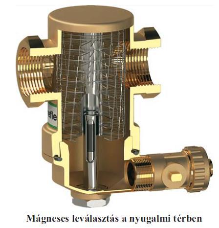 Iszapleválasztás Mivel a magnetit keletkezése csak a harmadik korróziós fázisban megy végbe, elsősorban az iszap keletkezését kellene