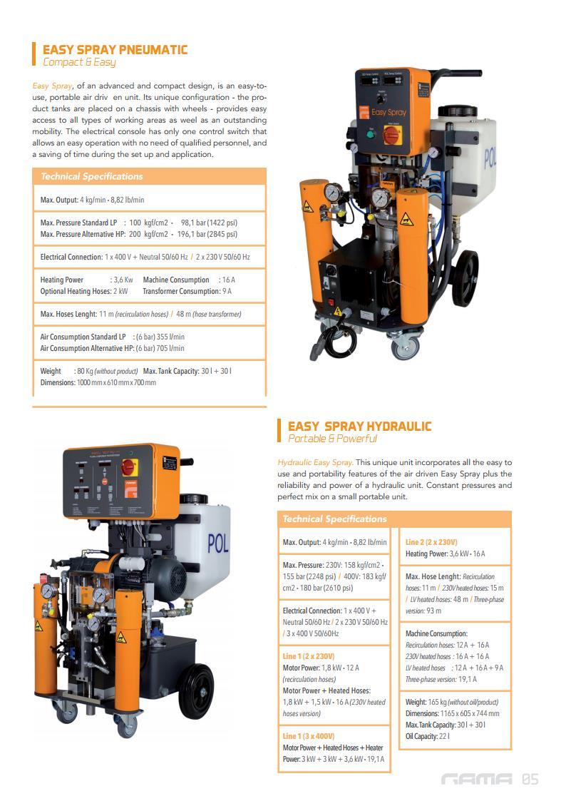 EASY SPRAY PNEUMATIC Kompakt és könnyű kezelhetőség Az Easy Spray egy kompakt eszköz, ami felhasználóbarát, könnyen mozgatható, sűrített levegős