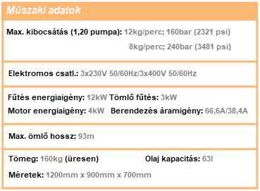 Amikor a G-35H mellett döntünk, akkor biztosak lehetünk abban, hogy elegendően nagy kibocsátásunk és nyomás stabilitásunk lesz nagy felületek azonos, tökéletes minőségű