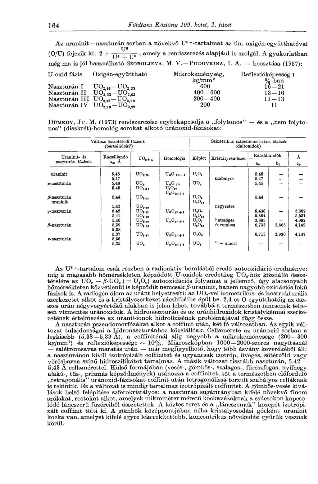 164 Földtani Közlöny 109. kötet, 2. füzet Az uraninit naszturán sorban a növekvő U 6 """-tartalmat az ún.