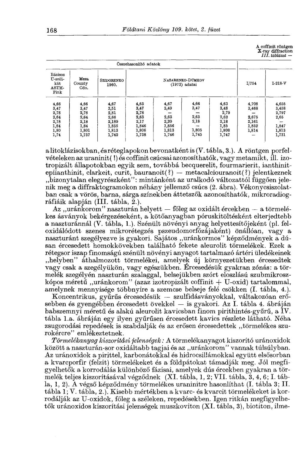 168 Földtani Közlöny 109. kötet, 2. füzet A eoffinit röntgen X-ray diffraction táblázat Összehasonlító adatok Bázisos TJ-szüi- Mesa SzmoBEtreo NAZAHENKO-D ÜMKO V kat County 1960.