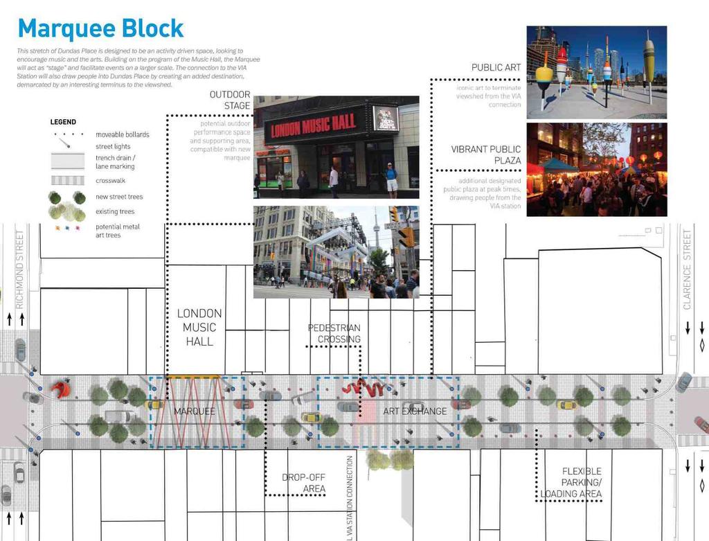 ± ± ± ± This stretch of Dundas Place is designed to be an activity driven space, looking to encourage music and the arts.