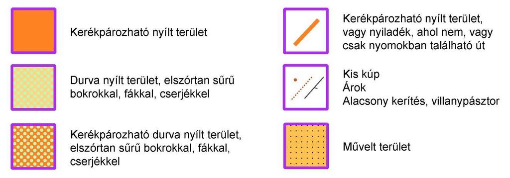 Speciális térképjelek: Terület védelme, utak elhagyása: A versenyterület jelentős része védett vagy Natura 2000 területen kerül megrendezésre, ahol a terület állapotának, értékeinek megőrzése