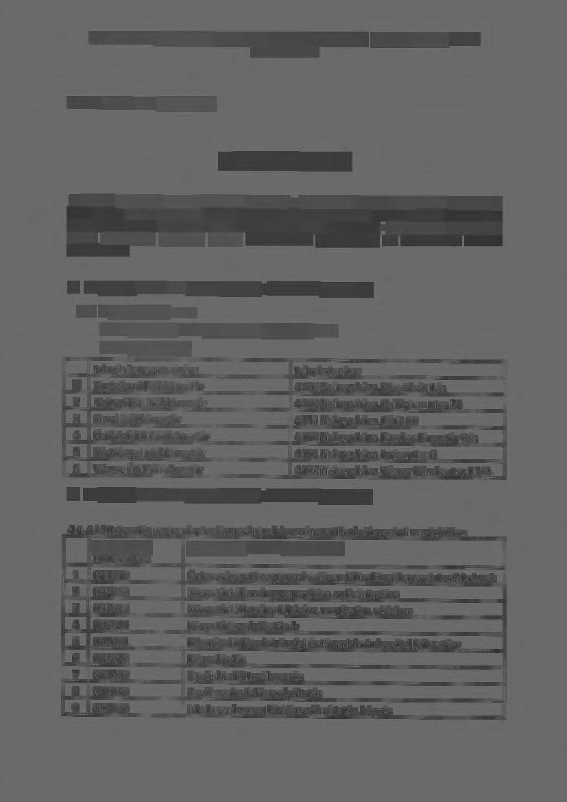 1.sz. melléklet Nyíregyháza Megyei Jogú Város Közgyűlésé nek határozatához 29/2018. (11.22.) számú Okirat száma: KULT /18-3/2018.