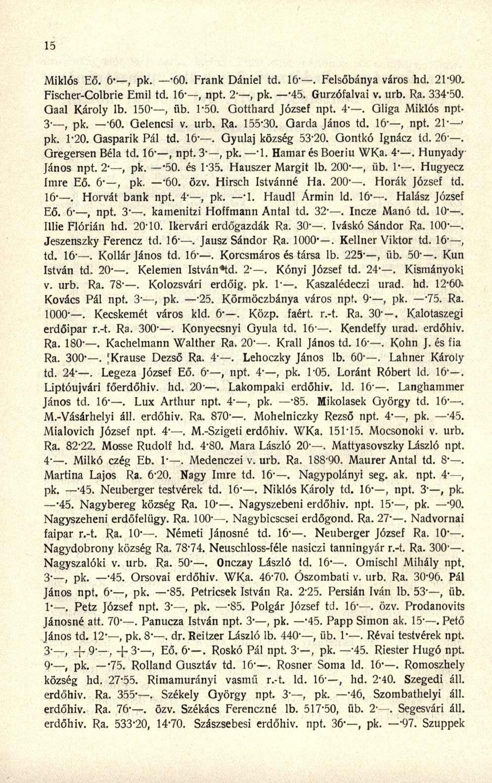 Miklós Eő. 6*, pk. -60. Fran k Dánie l td. 16-. Felsőbány a váro s hd. 21-90. Fischer-Colbrie Emi l td. 16-, npt. 2, pk. -45. Gurzófalva i v. urb. Ra. 334-50. Oaal Károl y lb. 150-, üb. 1-50.