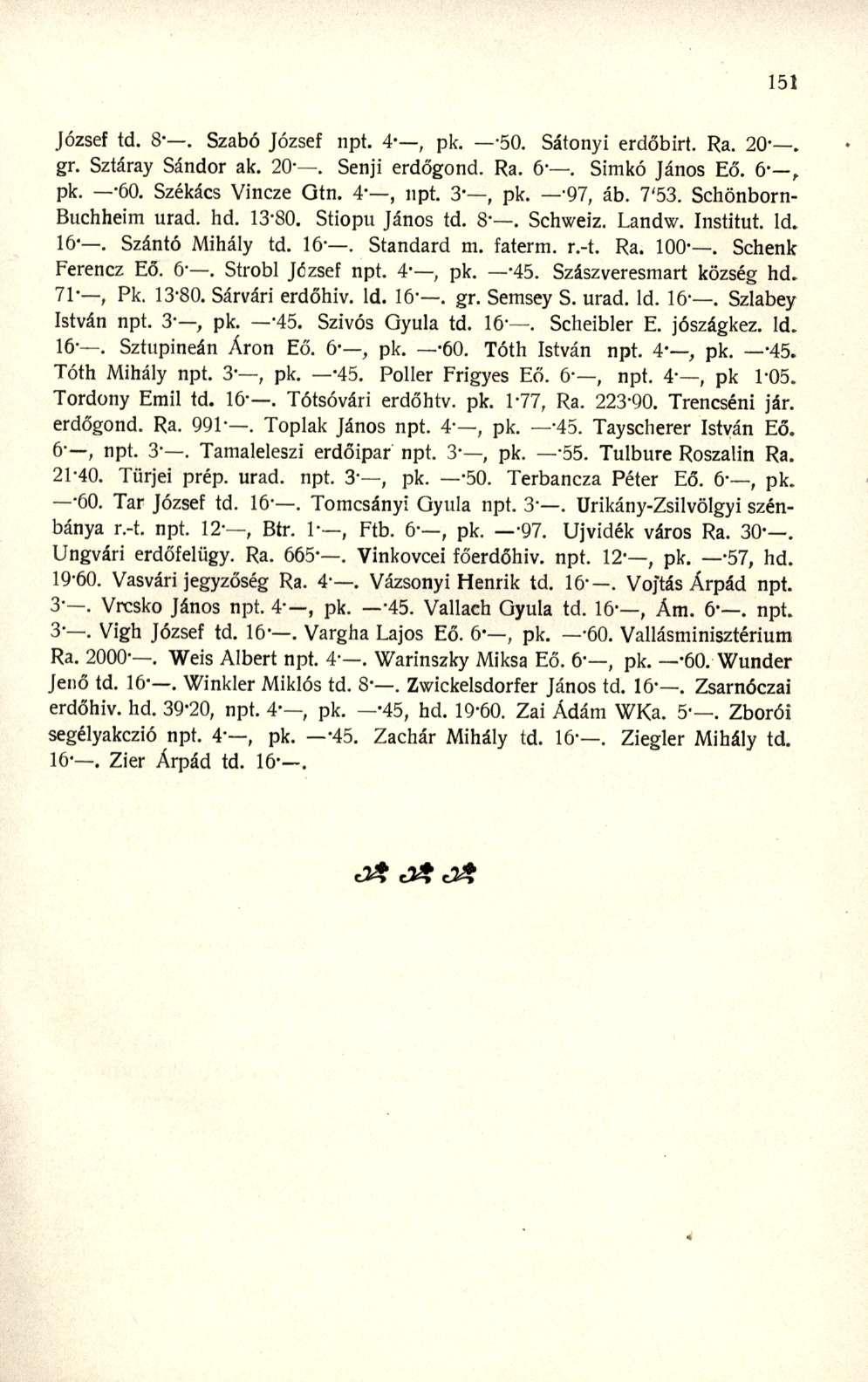 József td. 8'. Szab ó Józse f npt. 4*, pk. É 50. Sátony i erdőbirt. Ra. 20-. gr. Sztára y Sándo r ak. 20-. Senj i erdőgond. Ra. 6". Simk ó Jáno s Eő. 6 -, pk. '60. Székác s Vincz e Qtn. 4 -, npt.