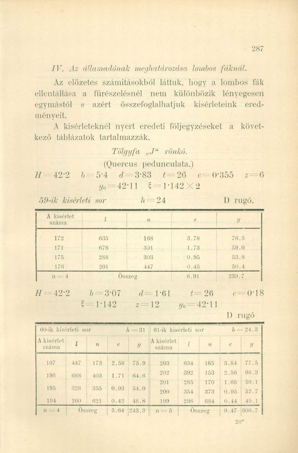 Az előzetes számításokból láttuk, ogy a lombos fák ellentállása a fürészelésnél nem különbözik lényegesen egymástól s azért összefoglalatjuk kísérleteink eredményeit.
