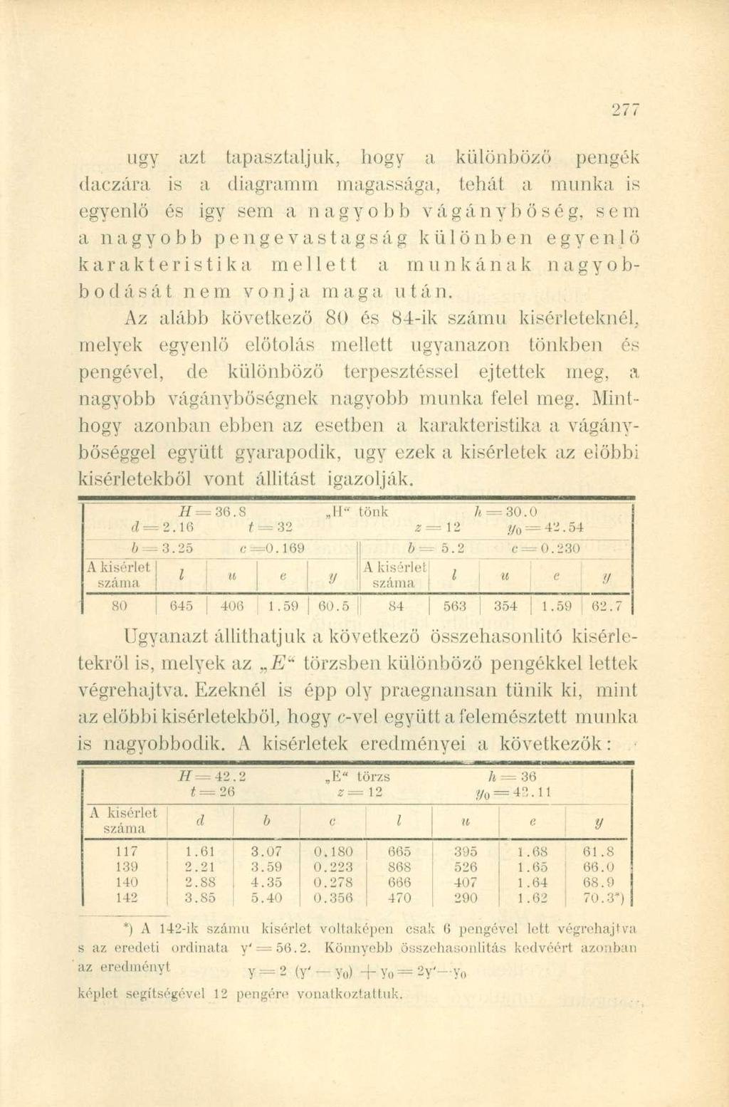 ugy azt tapasztaljuk, ogy a különböző pengék daczára is a diagramm magassága, teát a munka is egyenlő és igy sem a nagyobb vágányböség, sem a nagyobb p e n g e v a s t agság k ü1ö nben e g yen 1ö