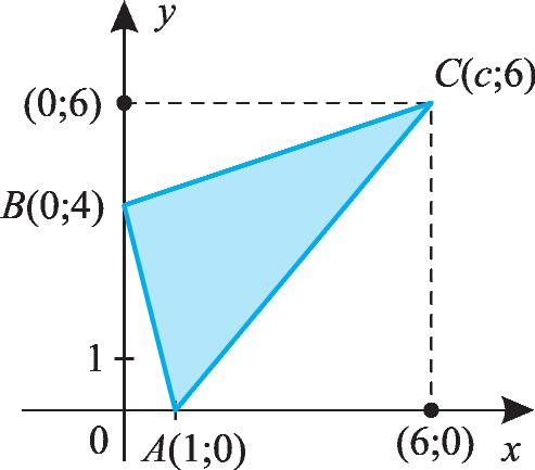 ont és egyenes távolsága Területszáítás 9 79 a), területegység b) 9, területegység 797 c) 7 területegység d) 0 területegység e) 7 területegység 796 AC, BD 0 AB AD AB AD és AC 9 BD a négyszög deltoid