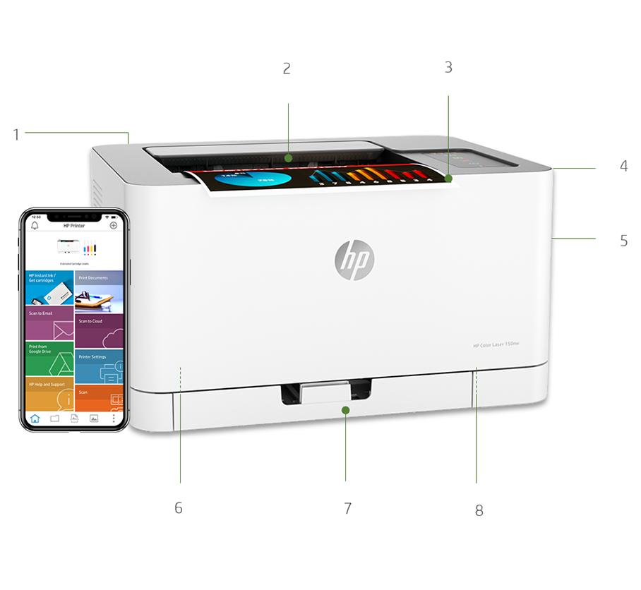 Terméknézetek A képen a HP Laser 150nw lézernyomtató látható 1. 18 fekete-fehér, 4 színes oldal (A4) percenként 2. 50 lapos kimeneti gyűjtő 3. LED-es kezelőpanel 4.