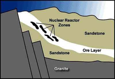 Atomenergetikai alapismeretek - PDF Free Download