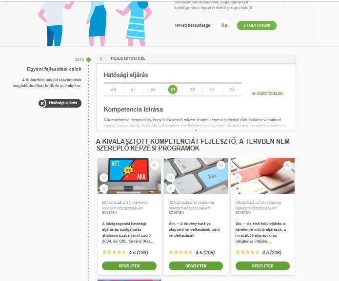Amennyiben a tisztviselő számára a képzési referense fejlesztési célokat jelölt ki, akkor az a tisztviselő számára a Tanulás menü Képzéstervezés almenüpontban az Egyéni fejlesztési célok felirat