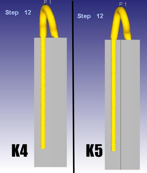 46. ábra - K4 és K5 geometriák alakítás közbeni összehasonlítása A 46.