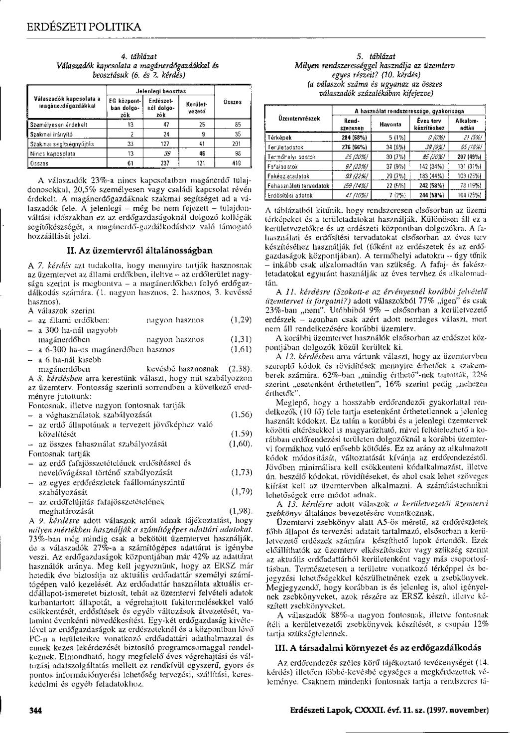 4. táblázat Válaszadók kapcsolata a magánerdőgazdákkal és beosztásuk (6. és 2.