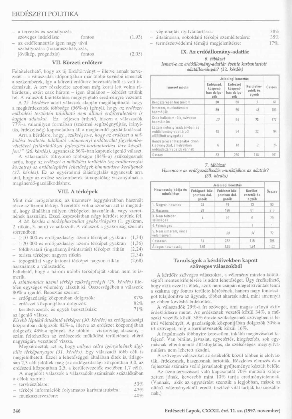 - a tervezés és szabályozás szöveges indoklása: fontos (1.93) - az erdó'fenntartás igen nagy távú szabályozása (hozamszabályozás, jövőkép, prognózis) fontos (2,05) VII.