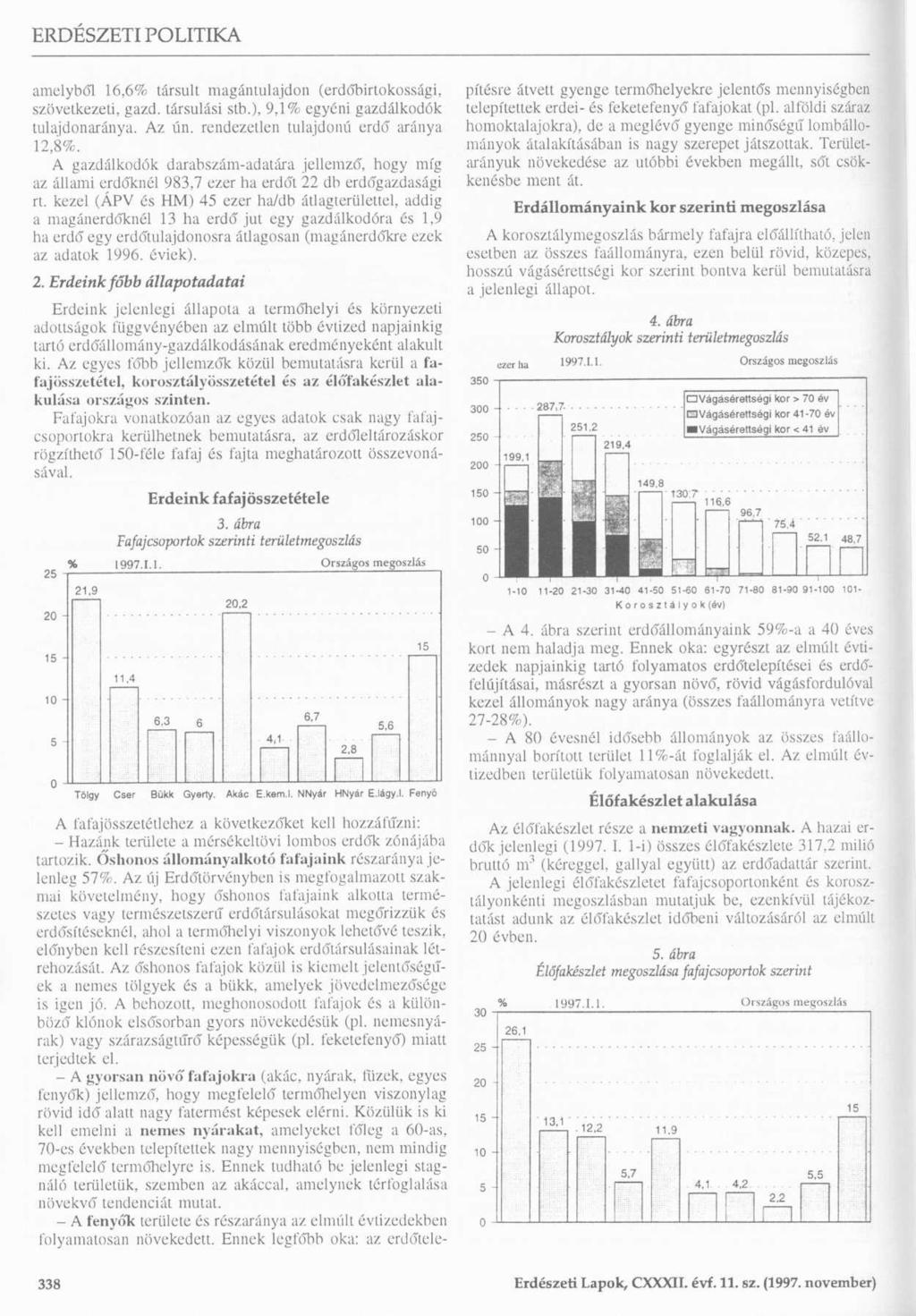 amelyből 16,6% társult magántulajdon (erdőbirtokossági, szövetkezeti, gazd. társulási stb.), 9,1% egyéni gazdálkodók tulajdonaránya. Az ún. rendezetlen tulajdonú erdő aránya 12,8%.