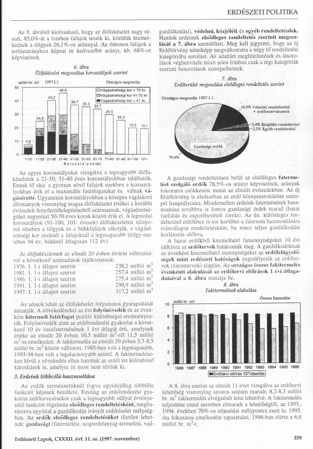 Az 5. ábrából kiolvasható, hogy az élő'fakészlet nagy részét, 85,0%-át a lombos fafajok teszik ki, közülük kiemelkednek a tölgyek 26,1 %-os aránnyal.