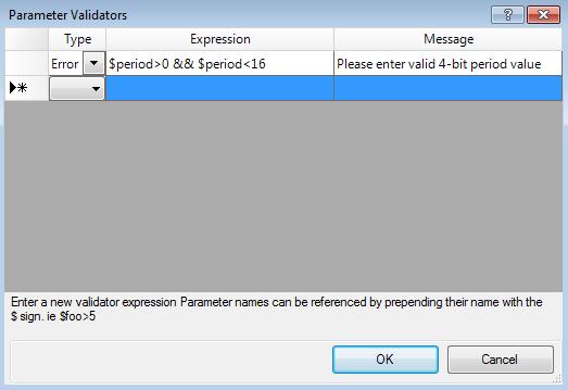 Paraméter érvényességének ellenőrzése Az érvényesség feltétele: $period>0 && $period<16