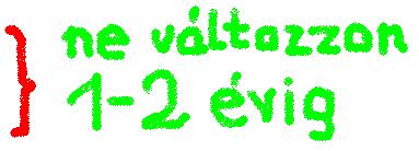 Követelmények a falfirka elleni védőrendszerekkel szemben 1.
