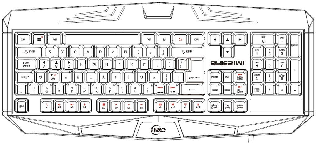 C. Speed adjustment of shortcut key: There are 3 speed steps in existence (0~3 where 0 represents stop). / D.