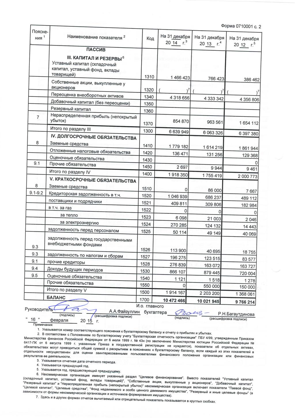 pma 711. 2 riflche- HanMeHBBHue nkaaajena ^ KA Ha 1 AeKa6pn 2 14 r.^ Ha 1 AeKapa 2 1 r." Ha 1 AKapn 2 12 r.^ HACB.